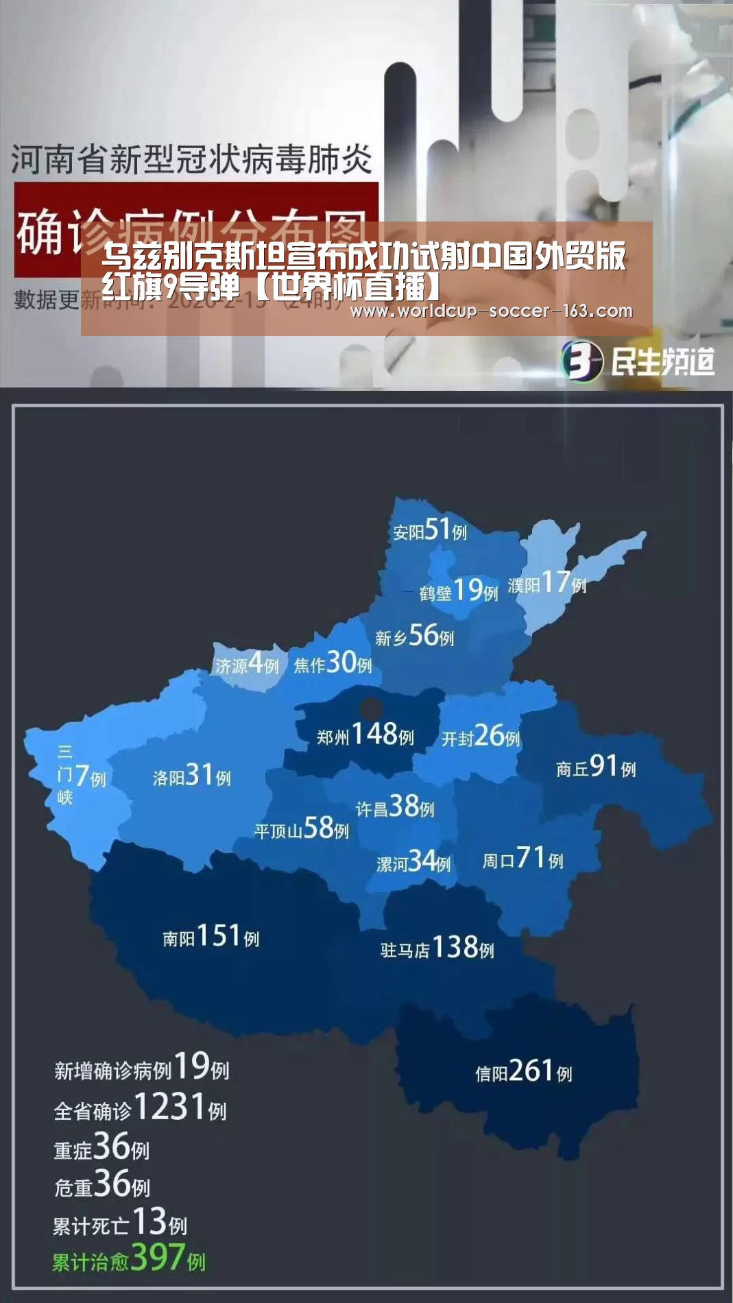 乌兹别克斯坦宣布成功试射中国外贸版红旗9导弹【世界杯直播】(图3) 2026世界杯赛程