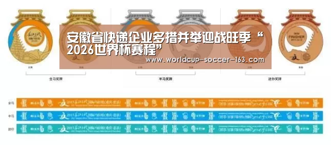 2026世界杯赛程