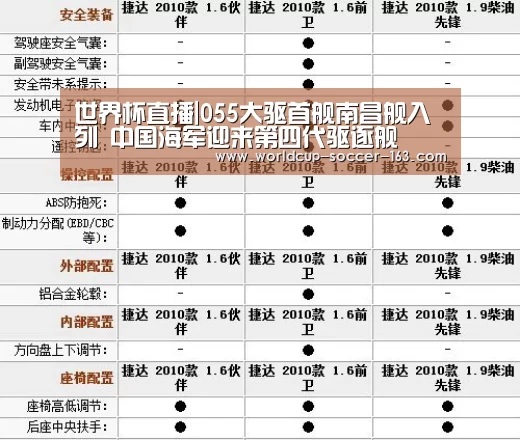 世界杯直播