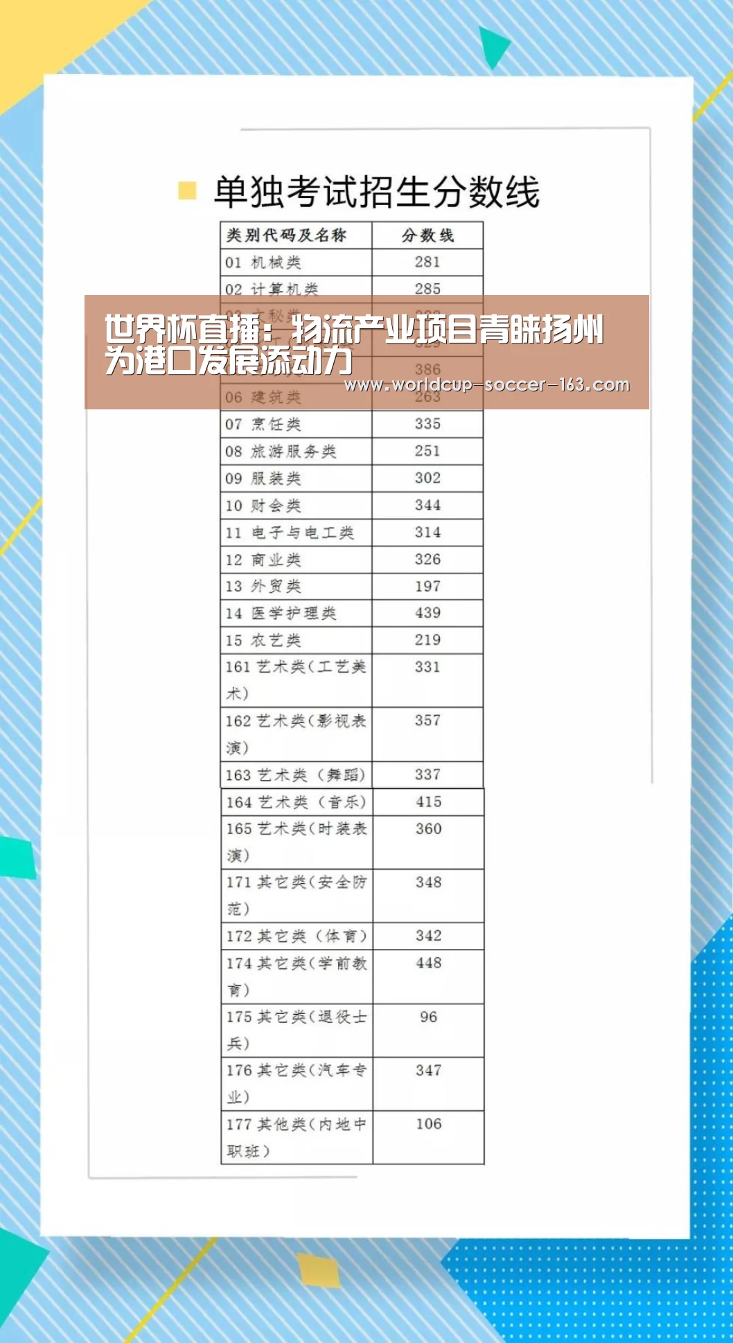 世界杯直播：物流产业项目青睐扬州 为港口发展添动力